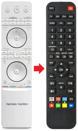Telecomando adatto per